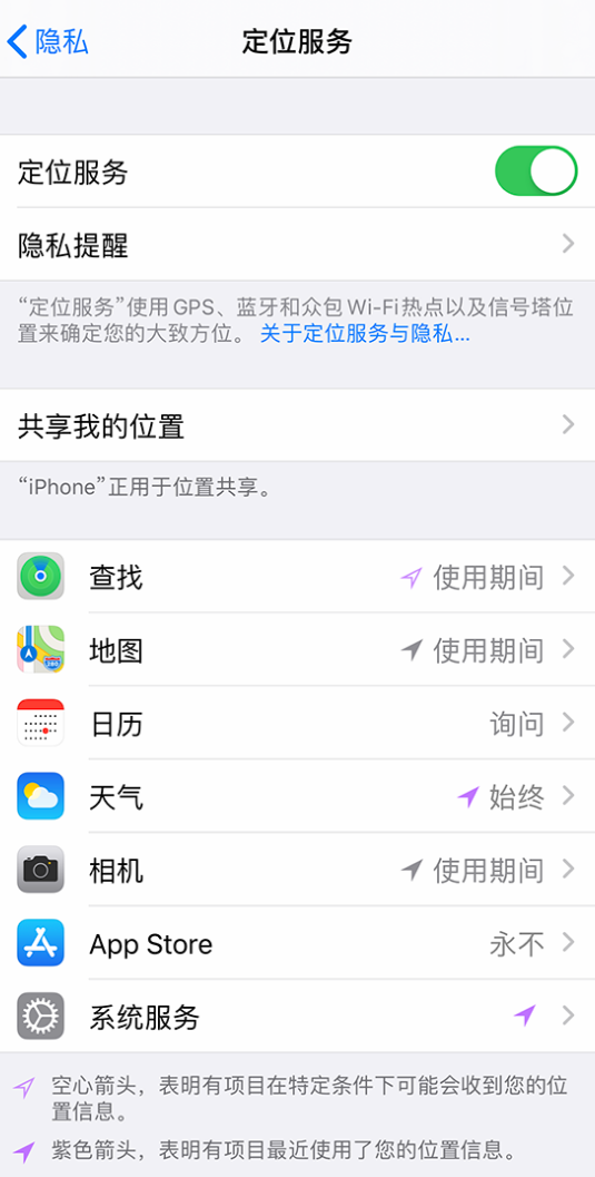 甘南苹果手机维修分享iPhone 状态栏中时间显示为蓝色图标是什么情况 